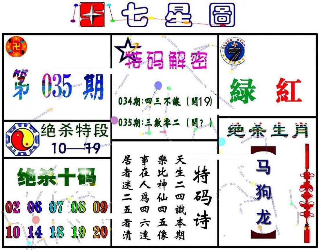 035期七星图A[图]