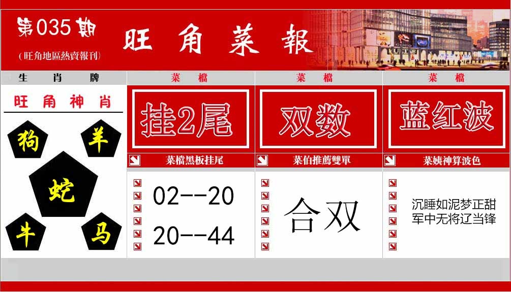 035期旺角菜报[图]